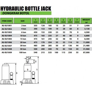 TEKIRO DONGKRAK BOTOL 2, 4, 6, 10, 15, 20 ,30, 50, 100 TON